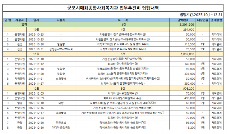 5b7bc07c47c1a77f3f081ce9edc68d90_1767581