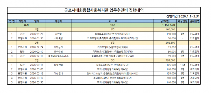 e4592aacfb5cb2f89466e0620eb61d5c_1775612