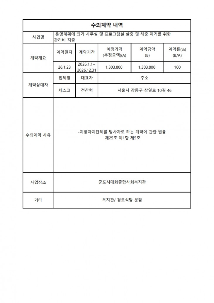 e4592aacfb5cb2f89466e0620eb61d5c_1775612