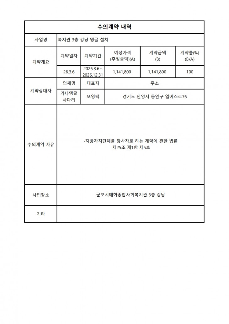 e4592aacfb5cb2f89466e0620eb61d5c_1775612